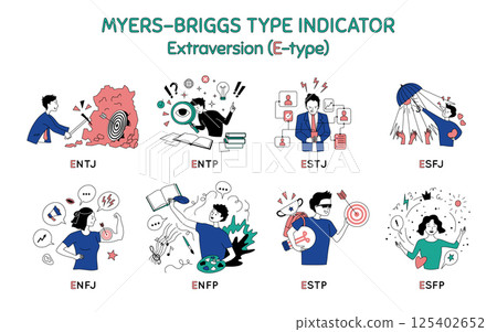 Cartoon Color Characters People Extraversion Type Myers Briggs Personality Test Concept Flat Design Style. Vector illustration of Mbti Person 125402652