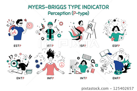 Cartoon Color Characters People Perception Type Myers Briggs Personality Test Concept Flat Design Style. Vector illustration of Mbti Person 125402657