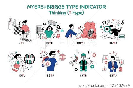 Cartoon Color Characters People Thinking Type Myers Briggs Personality Test Concept Flat Design Style. Vector illustration of Mbti Person 125402659