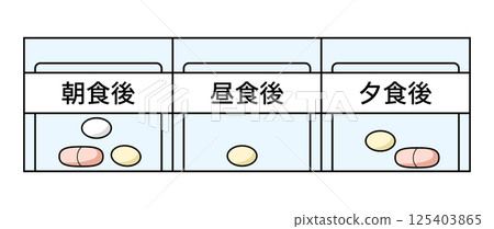 Illustration of medicines packaged according to usage Illustration of medicines packaged according to usage 125403865