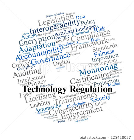 Technology Regulation Word Cloud. Key Concepts on Policy, Compliance, and Digital Rights Technology Regulation Word Cloud. Key Concepts on Policy, Compliance, and Digital Rights 125418037