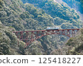 Minamiaso Railway train traveling over the First Shirakawa Bridge Minamiaso Railway train traveling over the First Shirakawa Bridge 125418227