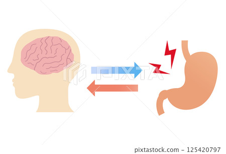 壓力如何導致胃痛、胃腦相關性和功能性消化不良的概念圖。 125420797