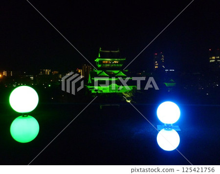 從河濱步道觀景台俯瞰小倉城 從河濱步道觀景台俯瞰小倉城 125421756