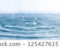 Splash of Water Close-up Shot. Subject photography. 125427615