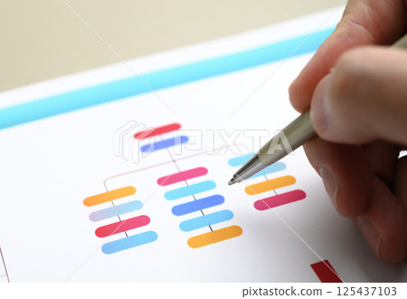 數據材料 125437103