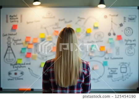 Creative Professional Woman Brainstorming in Front of a Sticky Note Whiteboard 125454190