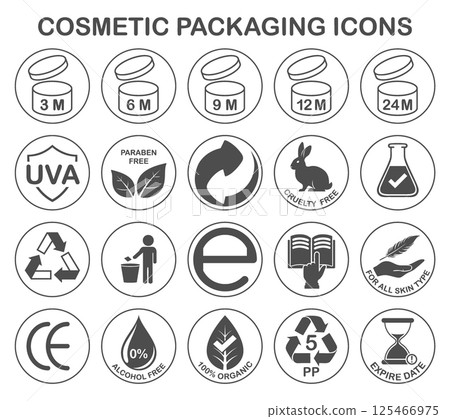 Comprehensive Cosmetic Packaging Symbols Guide Comprehensive Cosmetic Packaging Symbols Guide 125466975