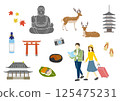 Nara sightseeing illustration set (hand-drawn style) 125475231