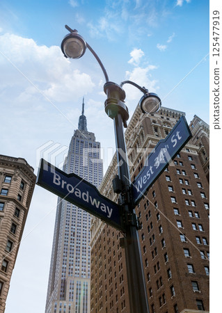 Manhattan New York city Broadway 6th Av Manhattan New York city Broadway 6th Av 125477919