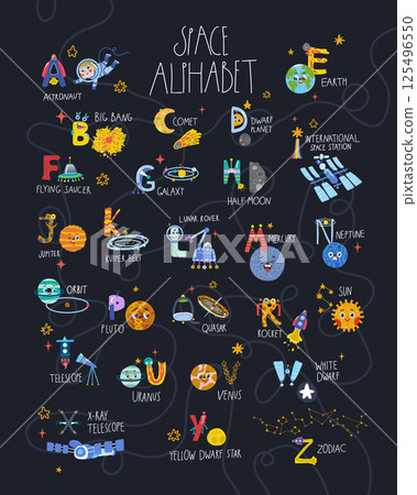 Poster with alphabet and pictures on the theme of space with planets rocket aliens spacecraft on a dark background. Poster with alphabet and pictures on the theme of space with planets rocket aliens spacecraft on a dark background. 125496550