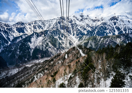 岐阜縣飛驒高山市的穗高 岐阜縣飛驒高山市的穗高 125501335