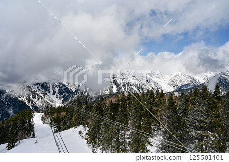 岐阜縣高山市的穗高山脈 岐阜縣高山市的穗高山脈 125501401