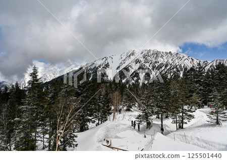 岐阜縣高山市的穗高山脈 岐阜縣高山市的穗高山脈 125501440