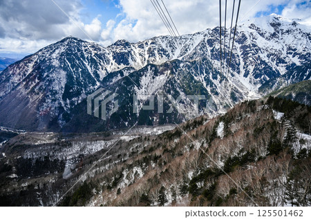 The Hotaka mountain range in Takayama, Gifu Prefecture The Hotaka mountain range in Takayama, Gifu Prefecture 125501462