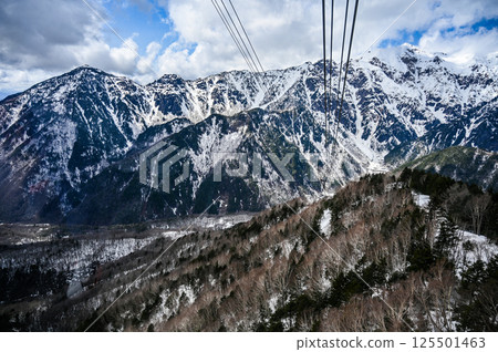 The Hotaka mountain range in Takayama, Gifu Prefecture The Hotaka mountain range in Takayama, Gifu Prefecture 125501463