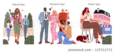 Fashion personality types illustrated with diverse characters: Natural, Romantic, Classic styles depicted in vibrant lifestyle scenes. 125512715