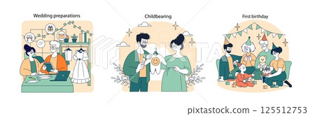 Milestone celebration in life stages features wedding preparations, childbearing moments, and a first birthday celebration. Each scene captures the joy of family and significant events. Vector Milestone celebration in life stages features wedding preparations, childbearing moments, and a first birthday celebration. Each scene captures the joy of family and significant events. Vector 125512753