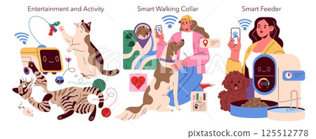 Pet gadgets for modern animal care and entertainment. This illustration features playful cats and dogs engaging with smart technology like feeders, collars, and interactive toys. Enhance pet lives 125512778