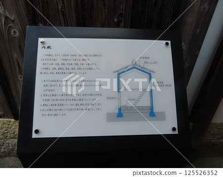 A guide map of the inner storehouse of the Nagatomi family residence, an old farmer's house, an important cultural property, Shinzaike-cho, Ibogawa-cho, Tatsuno-shi, Hyogo Prefecture 125526352