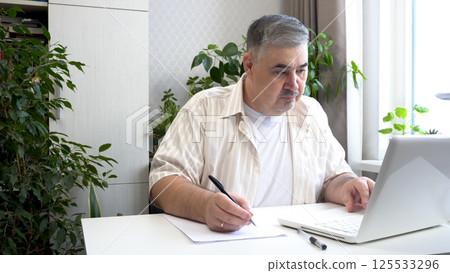 Man Learning Online with Computer Man Learning Online with Computer 125533296