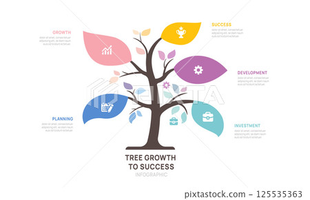 Tree of Success business infographic growth strategy 5 steps, timeline template. 125535363