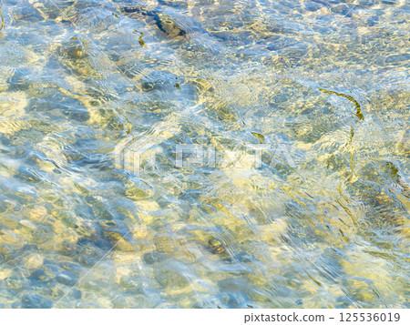 Spring river: Close-up of water flow 16 Spring river: Close-up of water flow 16 125536019