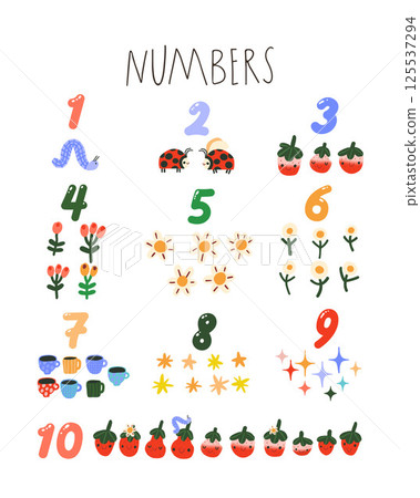 Poster with numbers from 1 to 10 and images on the theme of harvest with ladybug flowers caterpillar strawberries 125537294