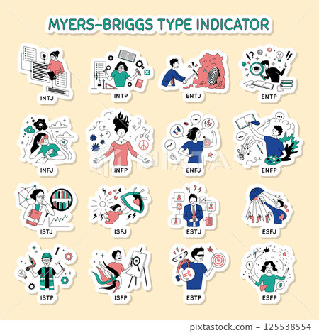 Cartoon Color Characters People Personality Types Myers Briggs Personality Test Concept Stickers Set Flat Design Style. Vector illustration of Mbti Person 125538554