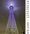 Look up at the Sky Tree 125539214