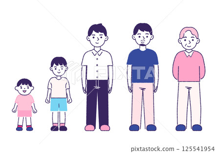 Men's life stages - whole body Men's life stages - whole body 125541954