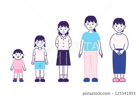 女性生命階段 - 全身 女性生命階段 - 全身 125541955