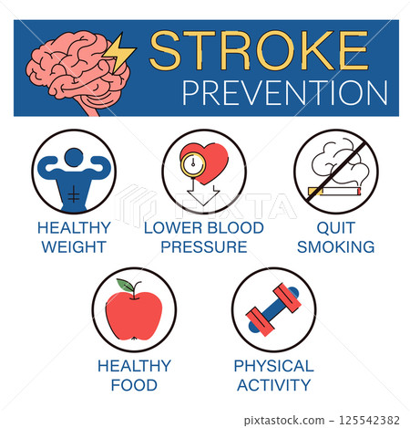 Stroke prevention infographic vector isolated 125542382