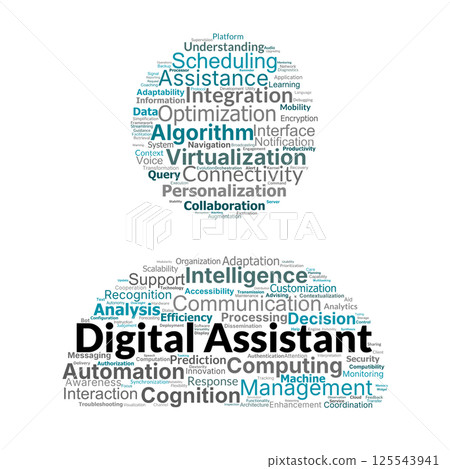 Digital Assistant Word Cloud. Core Concepts and Essential Technologies Explained Digital Assistant Word Cloud. Core Concepts and Essential Technologies Explained 125543941