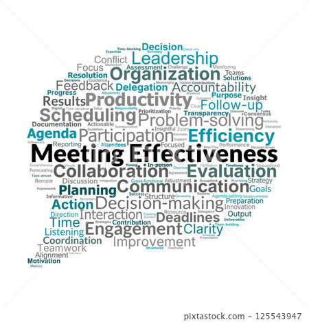 Meeting Effectiveness Word Cloud. Key Concepts for Productive Meetings Meeting Effectiveness Word Cloud. Key Concepts for Productive Meetings 125543947