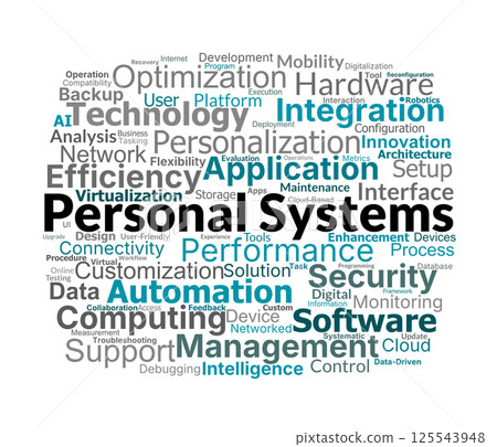 Personal Systems Word Cloud. Key Concepts for Optimizing Technology and Devices 125543948