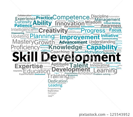 Skill Development Word Cloud. Essential Topics for Growth Mastery and Career Advancement Skill Development Word Cloud. Essential Topics for Growth Mastery and Career Advancement 125543952