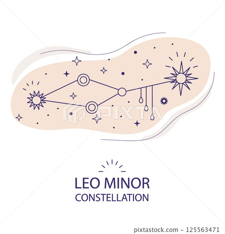 Leo Minor star constellation vector illustration Leo Minor star constellation vector illustration 125563471