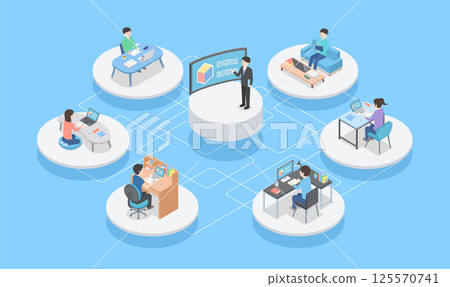 Illustration of online learning 125570741