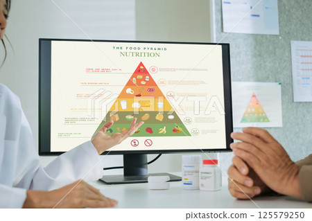 Doctor Explaining Healthy Eating and Food Pyramid to Senior Patient During Nutrition Counseling 125579250