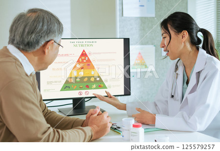 Doctor Explaining Healthy Eating and Food Pyramid to Senior Patient During Nutrition Counseling 125579257