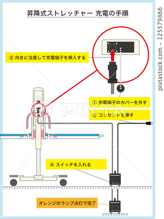 [Medical/Welfare] Charging procedure for a lifting stretcher for bathing 125579866
