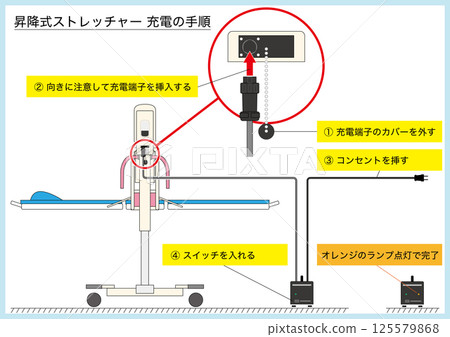 [Medical/Welfare] Charging procedure for a lifting stretcher for bathing 125579868