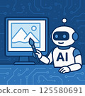 Composition in which AI generates images | Illustration of a landscape and a robot drawn on a monitor 125580691