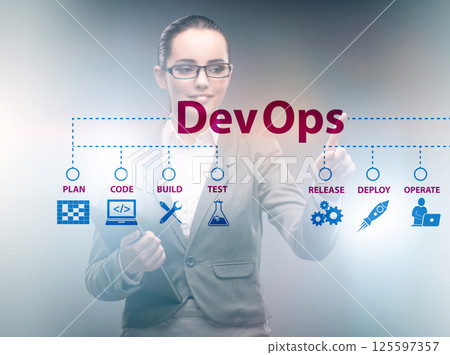 DevOps software development IT concept DevOps software development IT concept 125597357