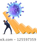 Concept of economic crisis from coronavirus covid-19 125597359