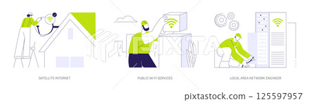 Telecommunication service abstract concept vector illustrations. Telecommunication service abstract concept vector illustrations. 125597957
