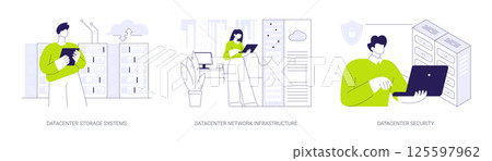 Datacenter core components abstract concept vector illustrations. 125597962