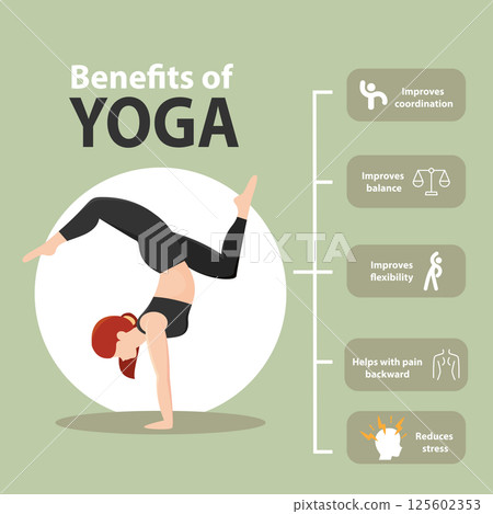 Wellness yoga impact chart. Vector 125602353