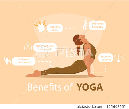 Wellness yoga impact chart. Vector Wellness yoga impact chart. Vector 125602361